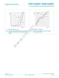 PHB112N06T Datasheet Page 8