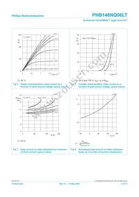 PHB146NQ06LT Datasheet Page 6