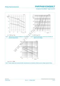 PHB153NQ08LT Datasheet Page 7