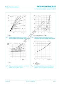 PHB176NQ04T Datasheet Page 6