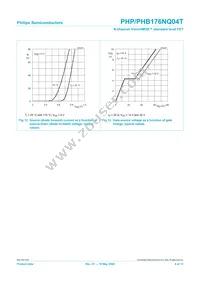 PHB176NQ04T Datasheet Page 8