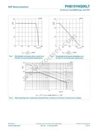 PHB191NQ06LT Datasheet Page 4