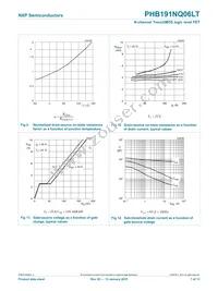 PHB191NQ06LT Datasheet Page 8