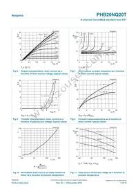 PHB20NQ20T Datasheet Page 6