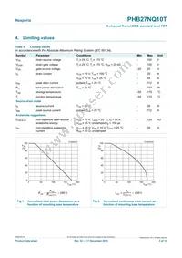 PHB27NQ10T Datasheet Page 3