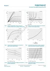 PHB27NQ10T Datasheet Page 6