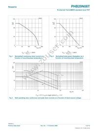 PHB29N08T Datasheet Page 3