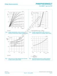 PHB38N02LT Datasheet Page 6