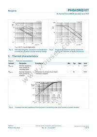 PHB45NQ10T Datasheet Page 4