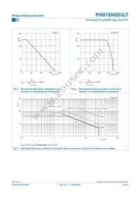 PHB78NQ03LT Datasheet Page 3