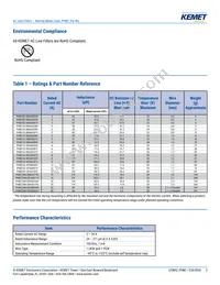 PHBC10-0R8A0038V Datasheet Page 3