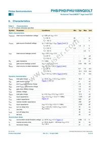 PHD108NQ03LT Datasheet Page 5