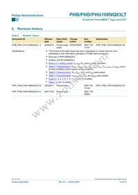 PHD108NQ03LT Datasheet Page 12