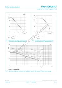 PHD110NQ03LT Datasheet Page 3