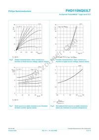 PHD110NQ03LT Datasheet Page 6