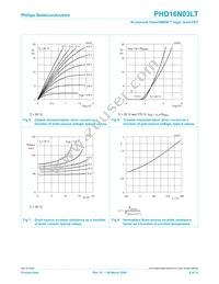 PHD16N03LT Datasheet Page 6