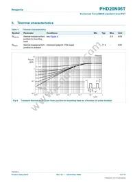 PHD20N06T Datasheet Page 4