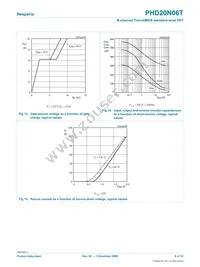 PHD20N06T Datasheet Page 8