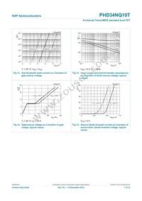 PHD34NQ10T Datasheet Page 8