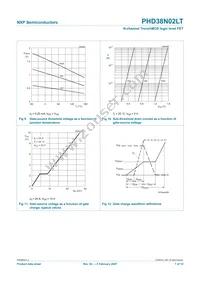 PHD38N02LT Datasheet Page 8