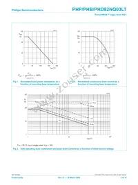 PHD82NQ03LT Datasheet Page 3