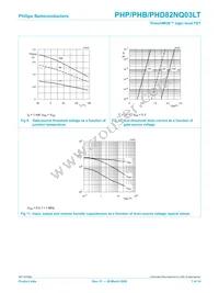 PHD82NQ03LT Datasheet Page 7