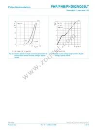 PHD82NQ03LT Datasheet Page 8