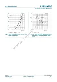 PHD98N03LT Datasheet Page 8