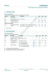 PHDMI2AB4Z Datasheet Page 3