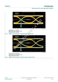 PHDMI2AB4Z Datasheet Page 5