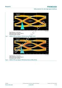 PHDMI2AB4Z Datasheet Page 6