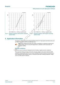 PHDMI2AB4Z Datasheet Page 8