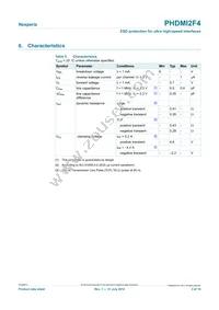 PHDMI2F4X Datasheet Page 3