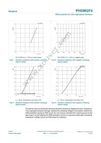 PHDMI2F4X Datasheet Page 7