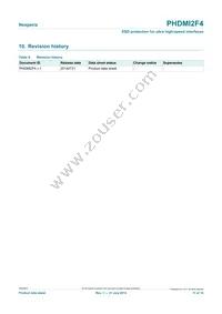 PHDMI2F4X Datasheet Page 11