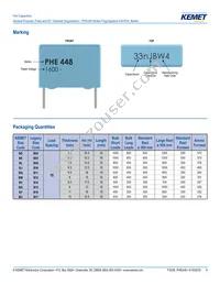 PHE448SB3330JR06 Datasheet Page 9