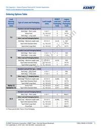 PHE450SD5470JR06L2 Datasheet Page 2