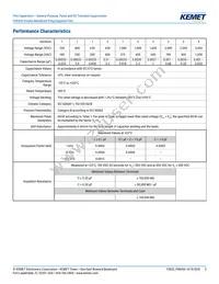 PHE450SD5470JR06L2 Datasheet Page 5