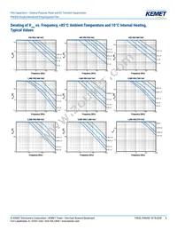 PHE450SD5470JR06L2 Datasheet Page 6