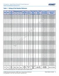 PHE450SD5470JR06L2 Datasheet Page 8