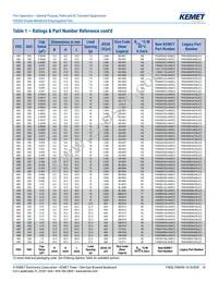 PHE450SD5470JR06L2 Datasheet Page 10