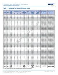 PHE450SD5470JR06L2 Datasheet Page 11