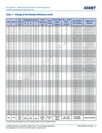 PHE450SD5470JR06L2 Datasheet Page 14