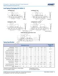 PHE450SD5470JR06L2 Datasheet Page 23