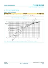 PHK12NQ03LT Datasheet Page 5