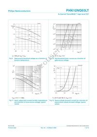 PHK12NQ03LT Datasheet Page 8