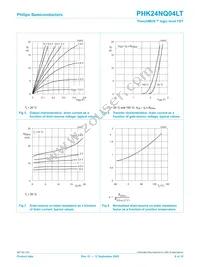 PHK24NQ04LT Datasheet Page 6