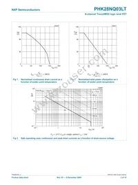 PHK28NQ03LT Datasheet Page 3