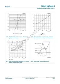 PHK31NQ03LT Datasheet Page 7