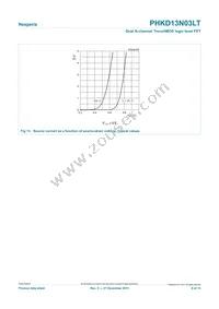 PHKD13N03LT Datasheet Page 8